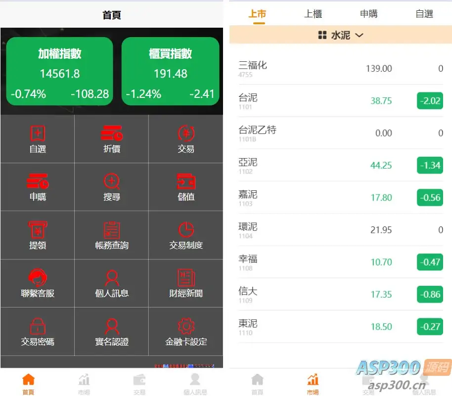 台股平台源码 物联网云平台源码 带前端uniapp源码 台股软件下载 台湾股票行情软件-钱老源码网