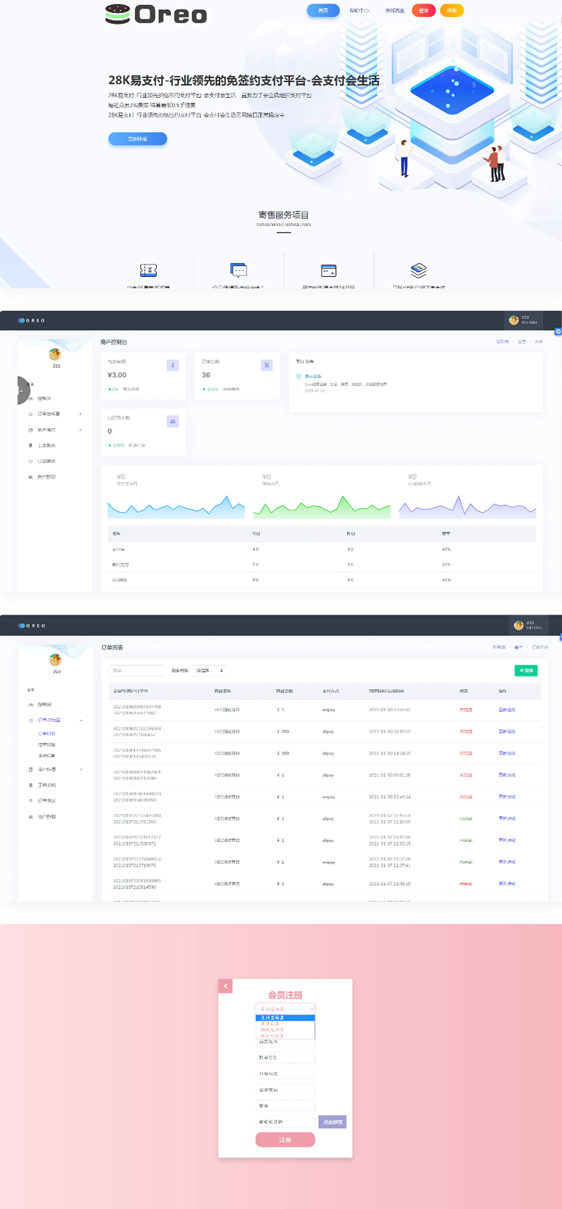 【完整版】易支付源码 28k支付第四方支付源码-钱老源码网