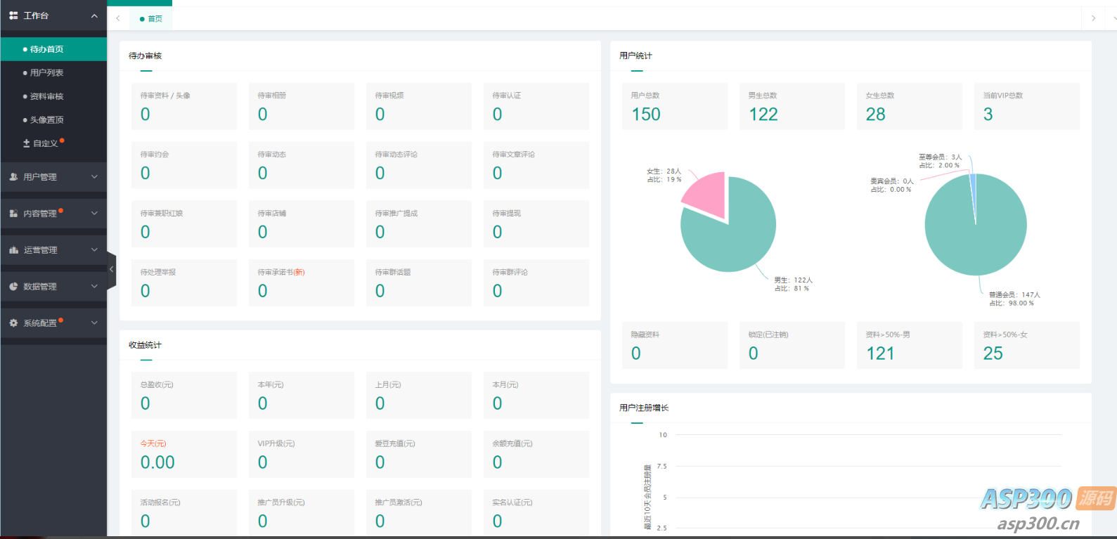 约会交友系统源码V10.5支持婚恋相亲、媒婆返利、红娘系统、商城系统等