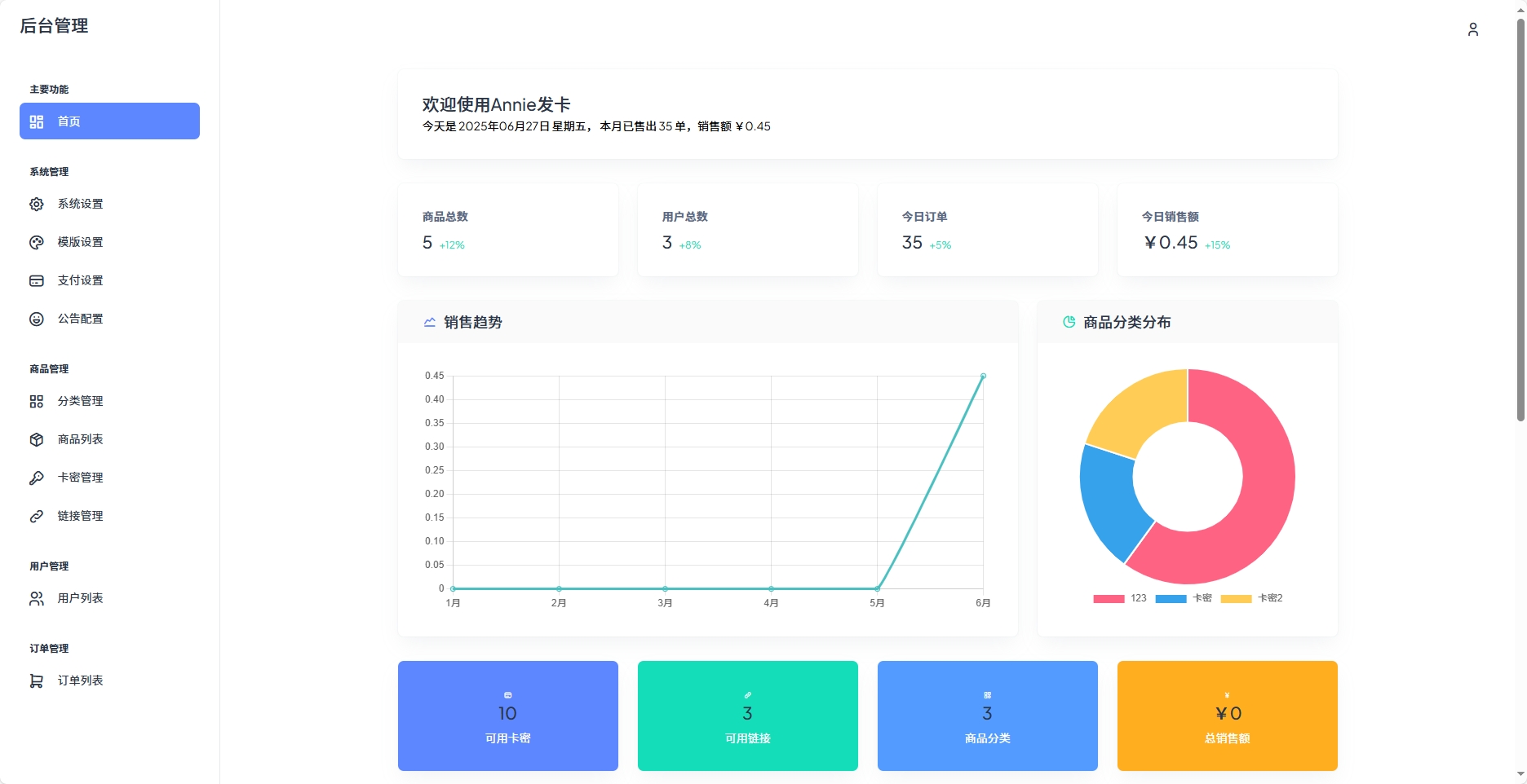 Annie简约发卡系统 1.0开源版