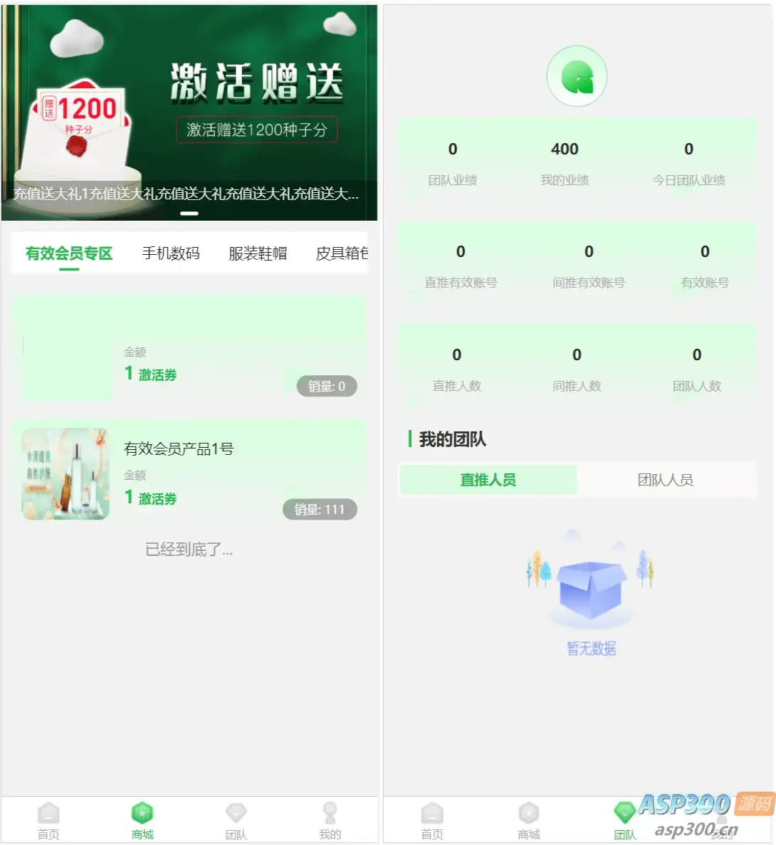 众筹商城源码 众筹商品平台 商城加共识元富之路 网上商城众筹