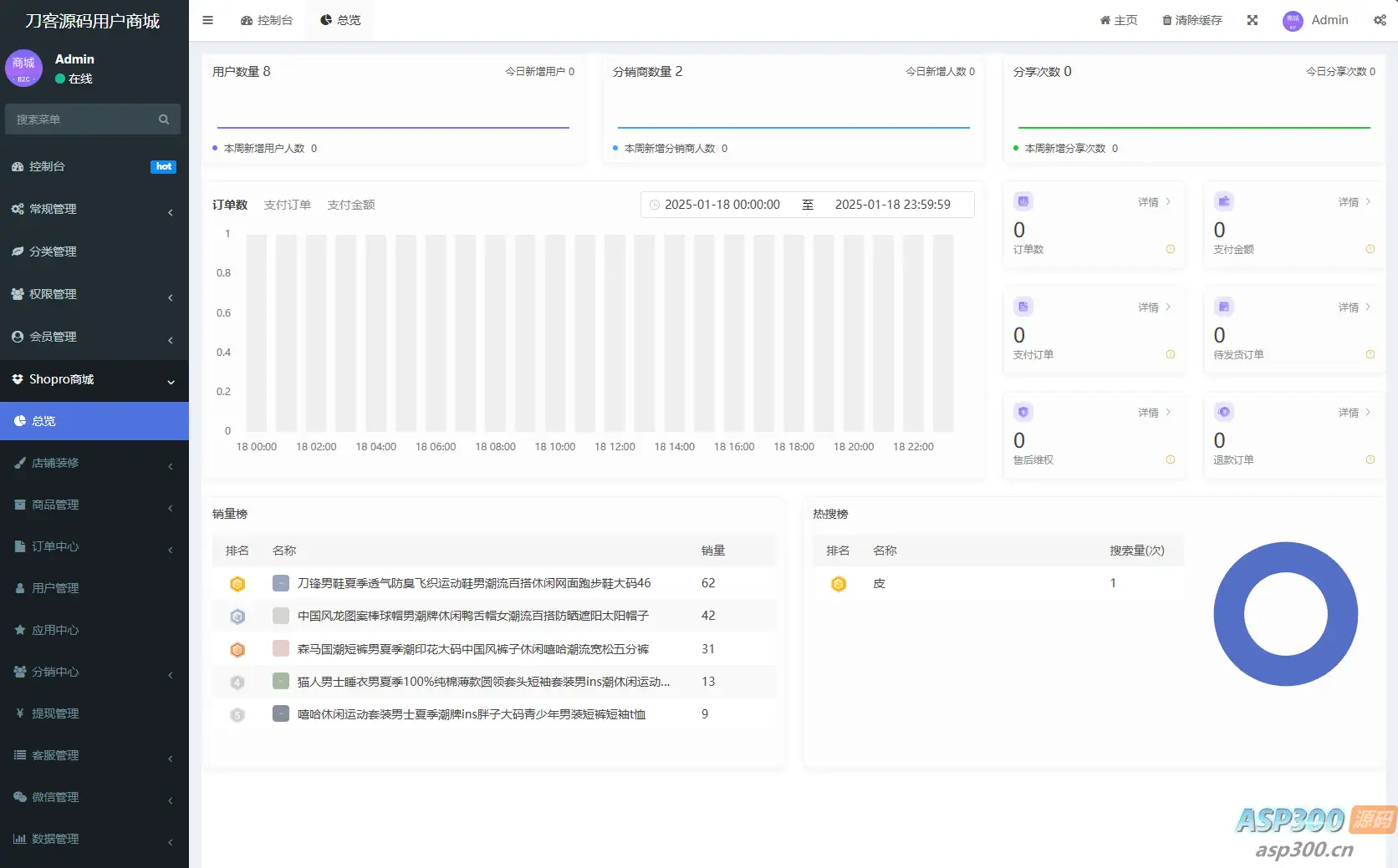 Thinkphp+Uniapp开发的多端商城系统源码H5小程序APP支持DIY模板直播分销