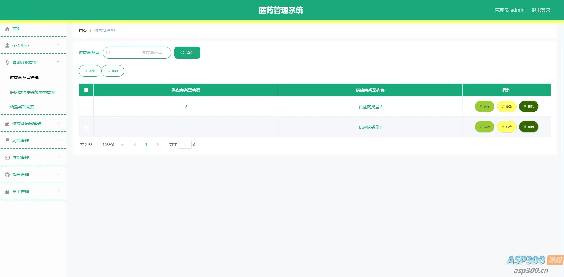 基于springboot的医药管理系统+论文+开题报告