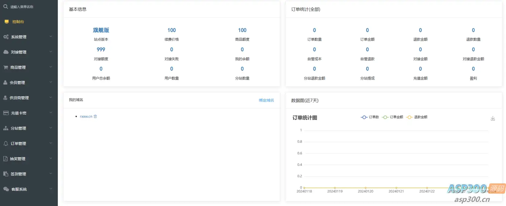 卡密社区SUP系统总控源码+主站分销系统功能源码-钱老源码网