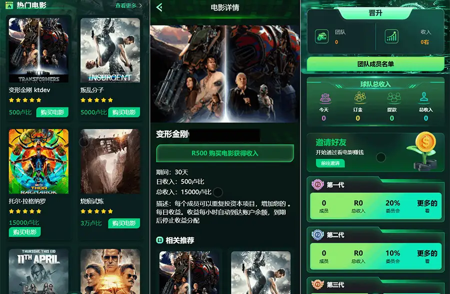 Flickiri Fun海外电影投资理财源码 影视理财类源码-钱老源码网