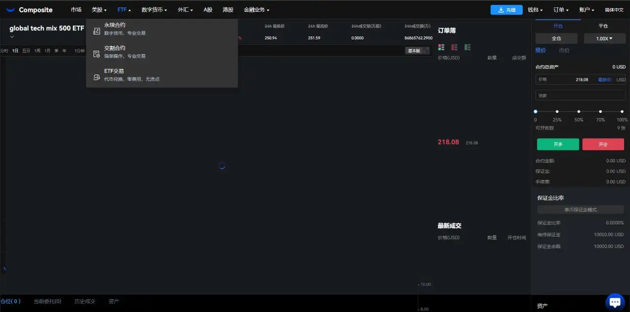 java综合交易所13国语言，股票，区块链，外汇，自带客服系统运营级，有测试