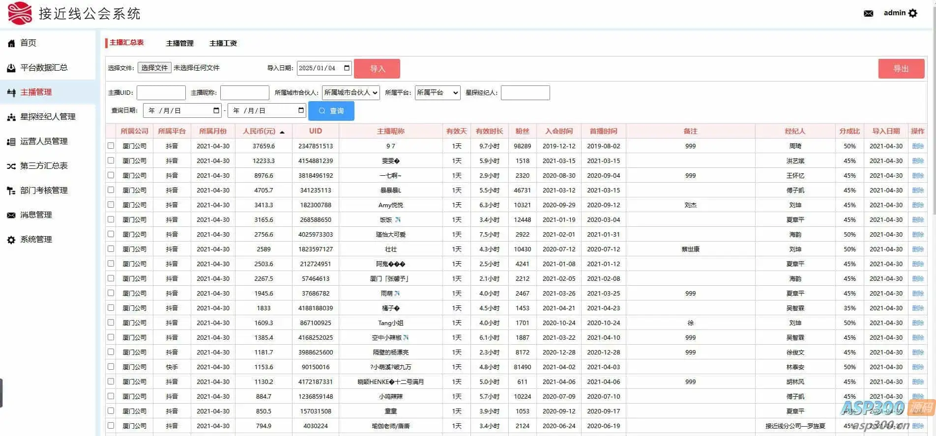 工会系统抖音快手等多平台主播分红分润系统星探经纪人城市合伙人多角色管理系统分红统计系统-钱老源码网