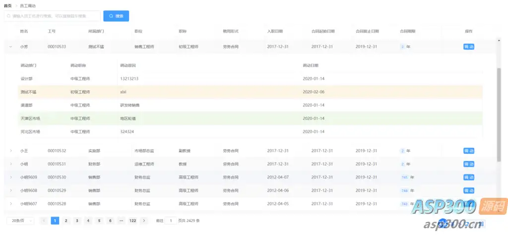 基于SpringBoot的人事管理系统源码 含论文+PPT
