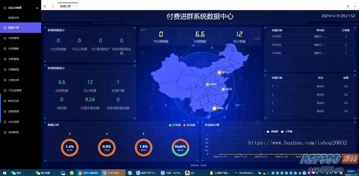 新版九块九付费进群独立版源码/微群社群加群/相亲群免公众号带定位9.9三合一