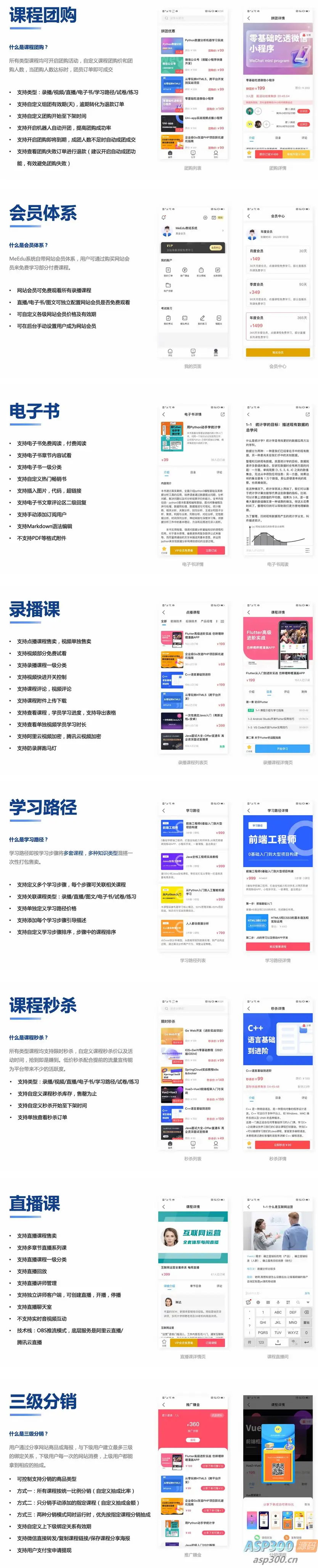 知识付费系统源码（pc+小程序+h5+app）前端后台完整源码-钱老源码网