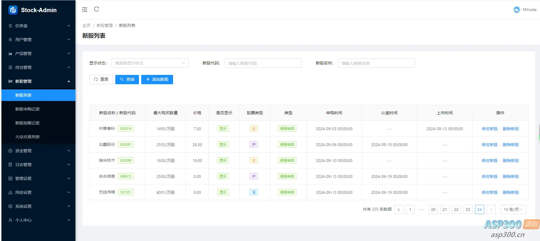 红色UI的2024股票系统源码-钱老源码网