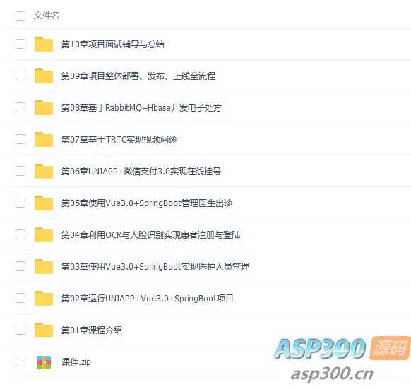 全栈开发医疗小程序 SpringBoot2.X + Vue + UniAPP  带源码-钱老源码网