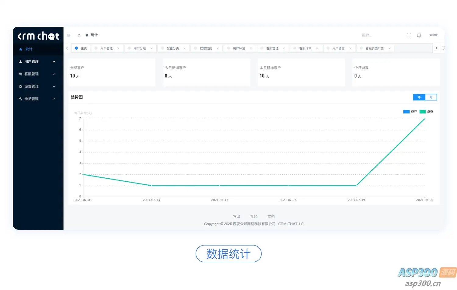 CRMChat网页客服系统源码，支持H5网页接入