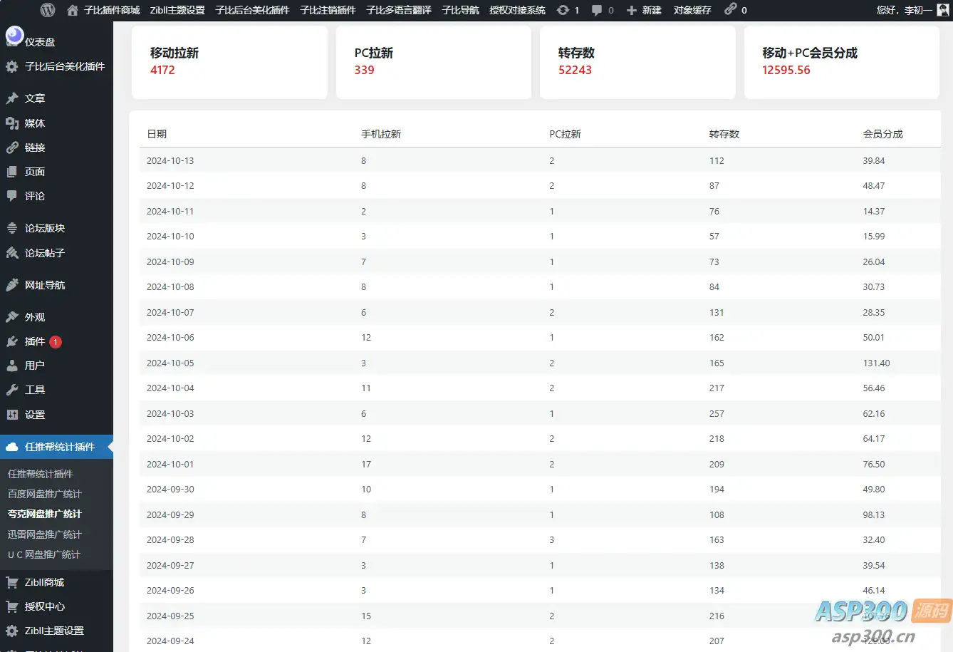 WordPress任推帮网盘拉新数据统计插件