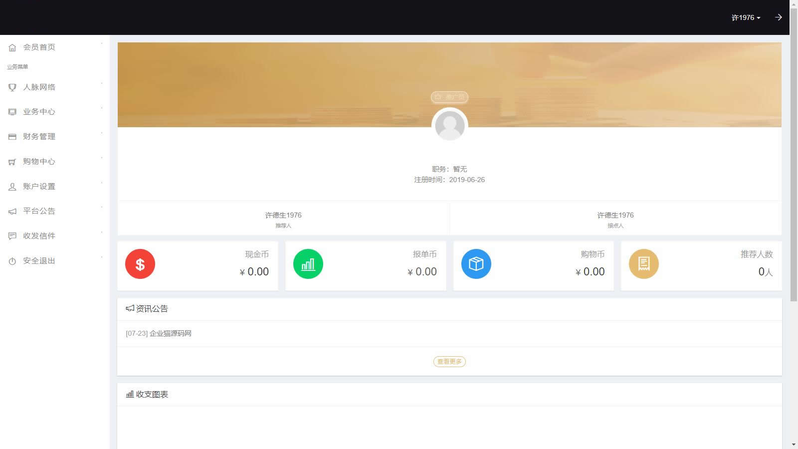 企业三级推广报单分销系统源码-会员注册管理系统-钱老源码网
