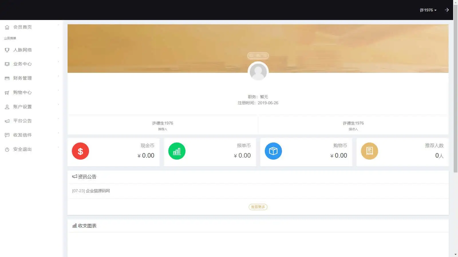 企业三级推广报单分销系统源码-会员注册管理系统-钱老源码网