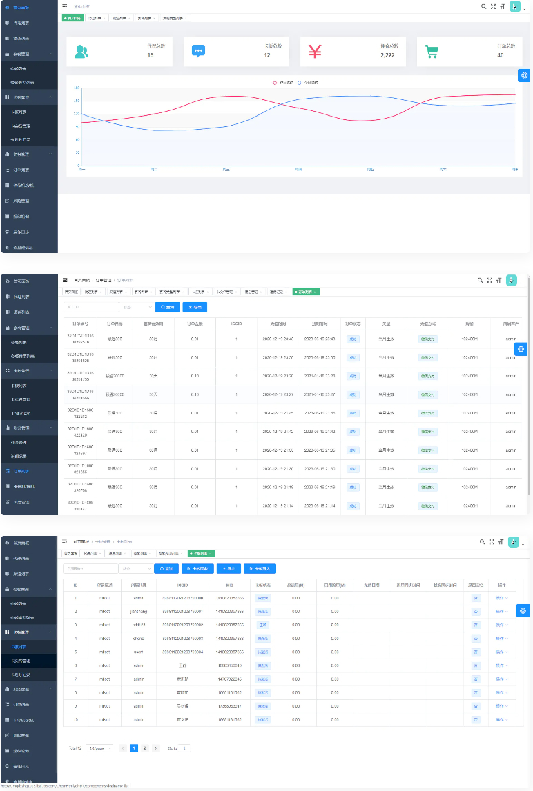 物理网卡办理体系渠道iot项目源码 含具体架起建立教程-钱老源码网