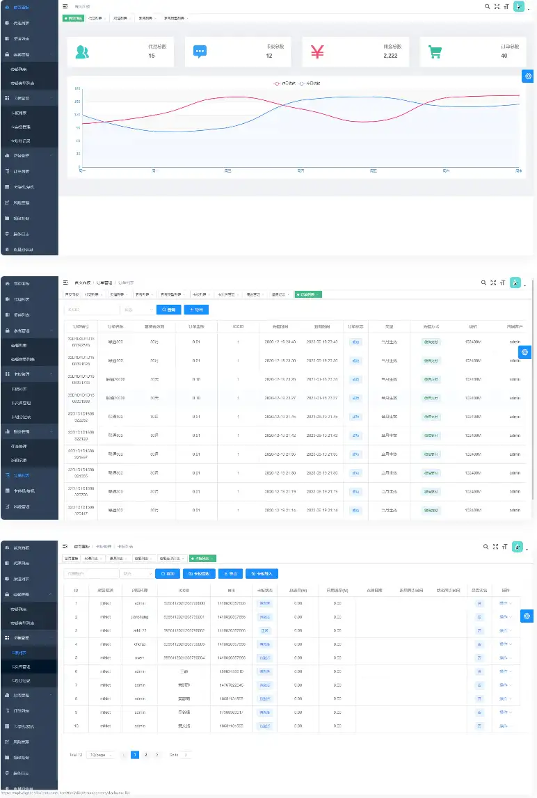 物理网卡办理体系渠道iot项目源码 含具体架起建立教程-钱老源码网