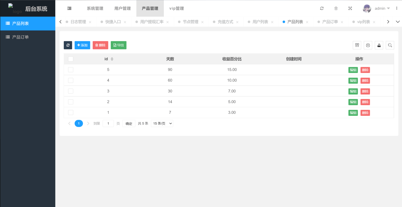 香港股票源码/大宗交易与新股申购系统源码/全套视频教程