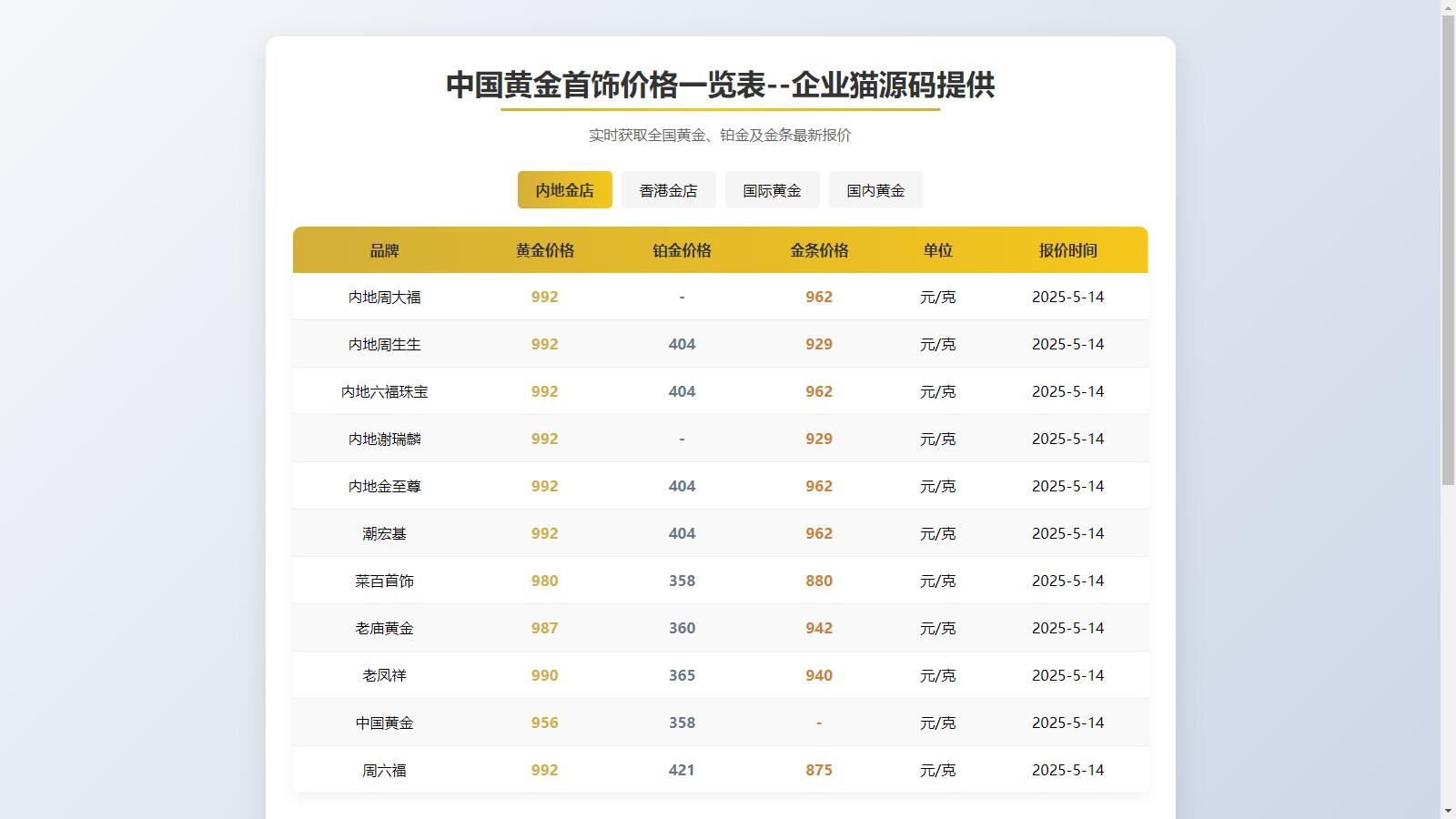 黄金首饰价格查询单页源码-钱老源码网