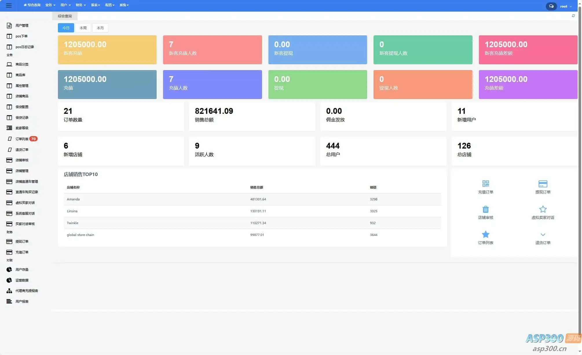 全开源TikTok跨境商城源码/TikTok内嵌商城+搭建教程/前端uniapp+后端