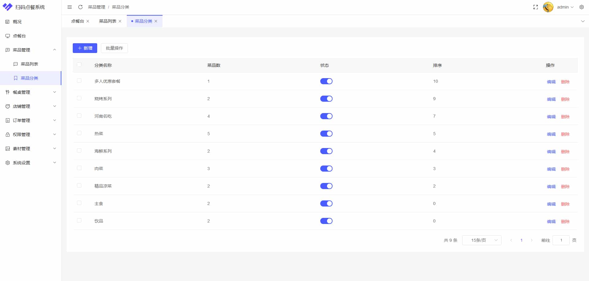 多商户SaaS版扫码点餐系统 开源