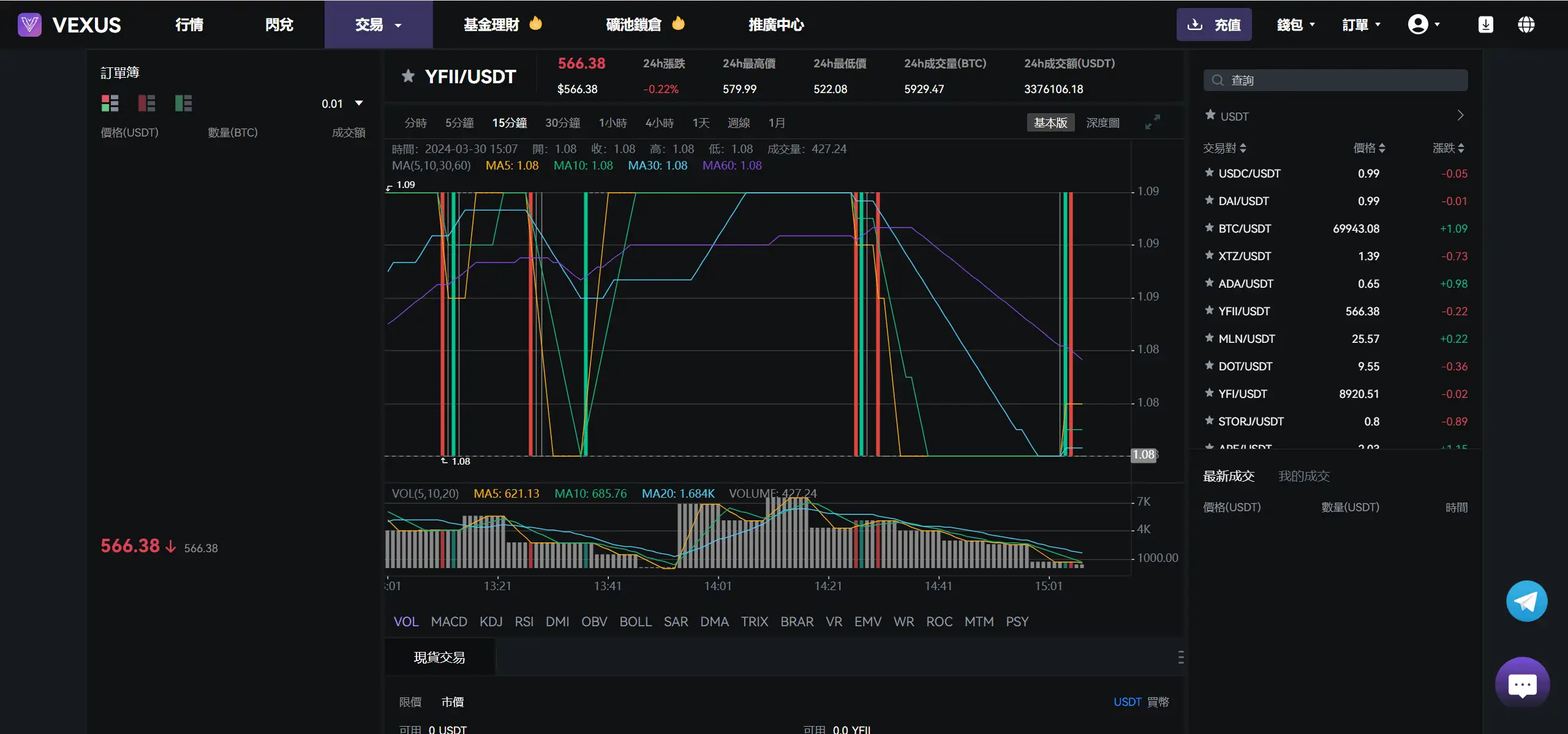 Vexus多语言虚拟货币交易所/java交易所源码/模拟账户+现货交易+永续合约+交割合约+基金理财+锁仓挖矿+质押贷款+闪兑