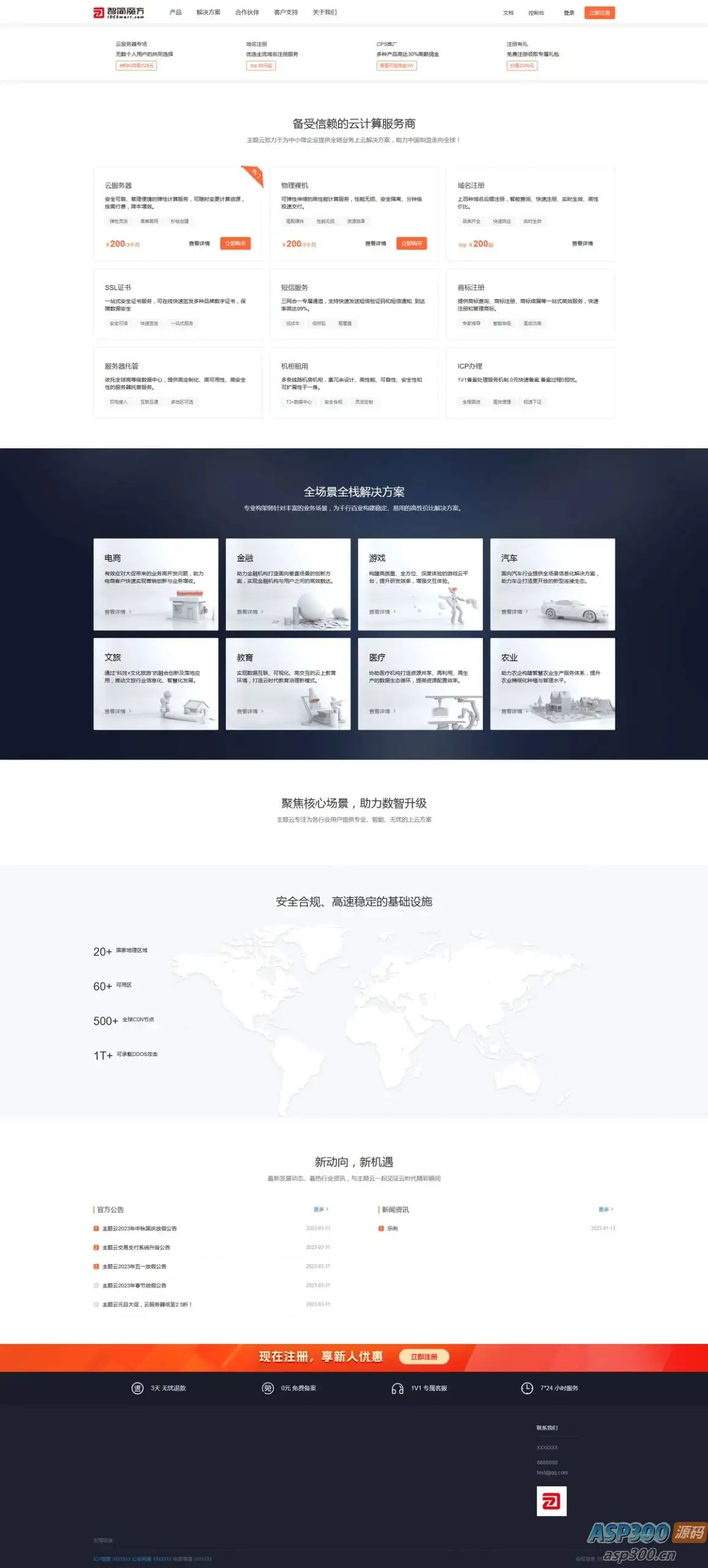 智简魔方业务管理系统v10  好用的IDC业务管理软件-钱老源码网