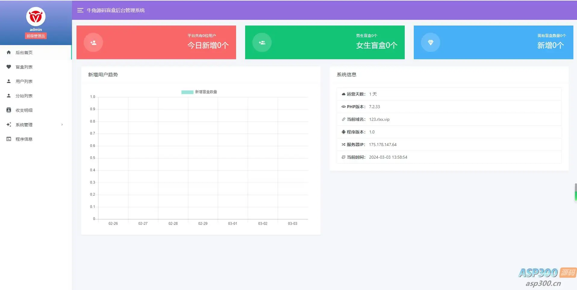 牛角交友盲盒系统PHP开源的盲盒源码