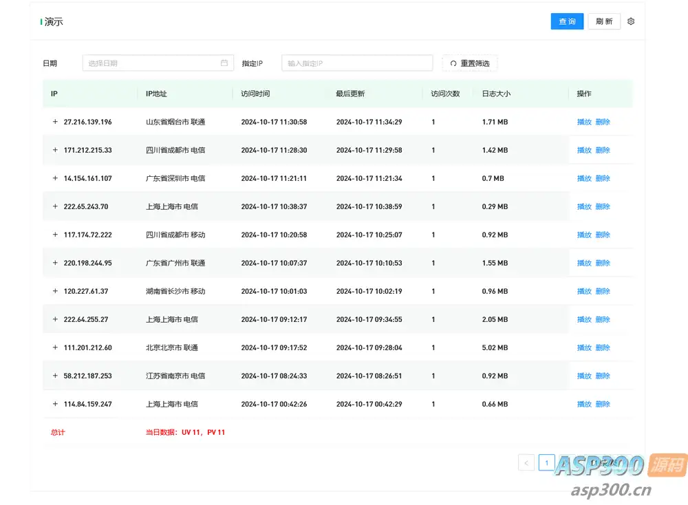 WordPress监控用户行为回放插件-钱老源码网