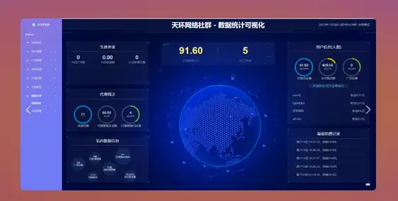 2025最新付费进群系统  修复版-钱老源码网