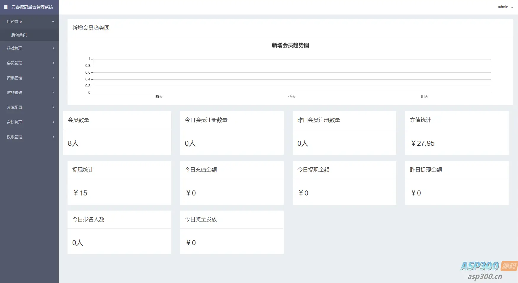 熊猫电竞赏金电竞源码：APP+H5双平台，附带搭建教程，支持专业级搭建