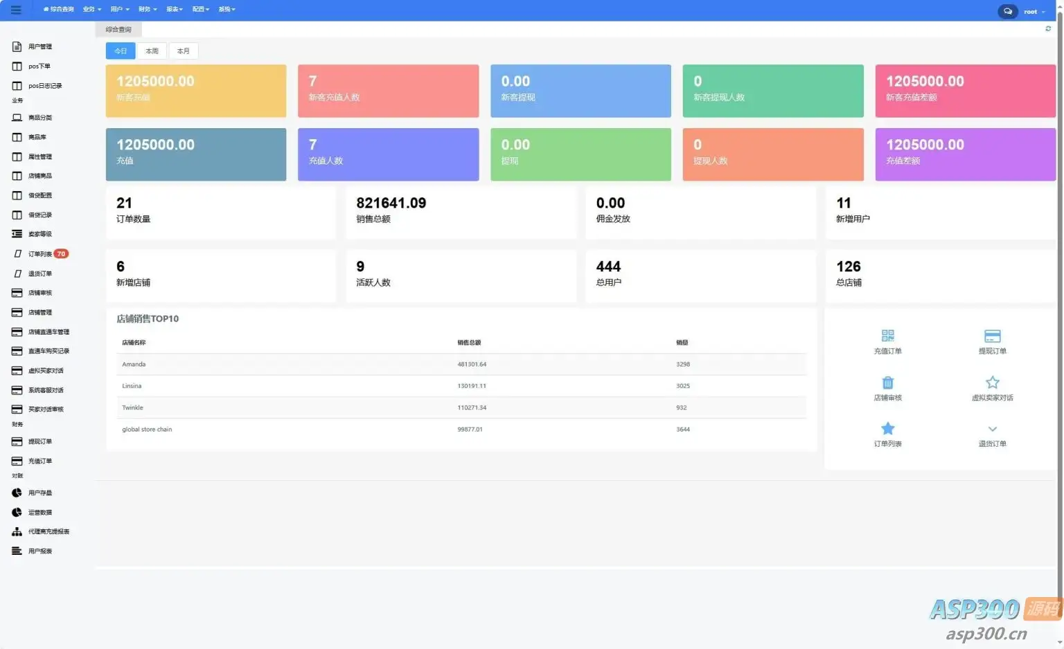 全开源TikTok跨境商城源码/TikTok内嵌商城 前端uniapp+后端