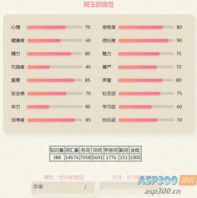 人工智能聊天机器人(全站源码和教程) v3.0