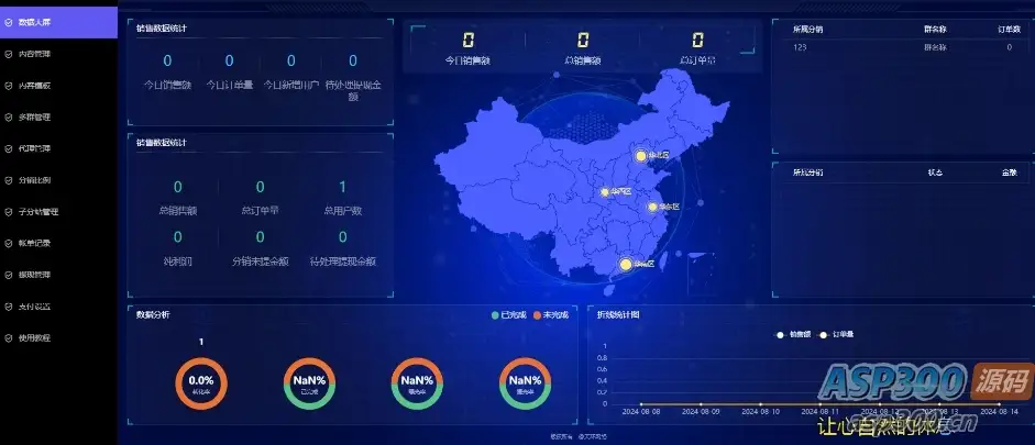 修复漏洞最新付费进群V4-钱老源码网