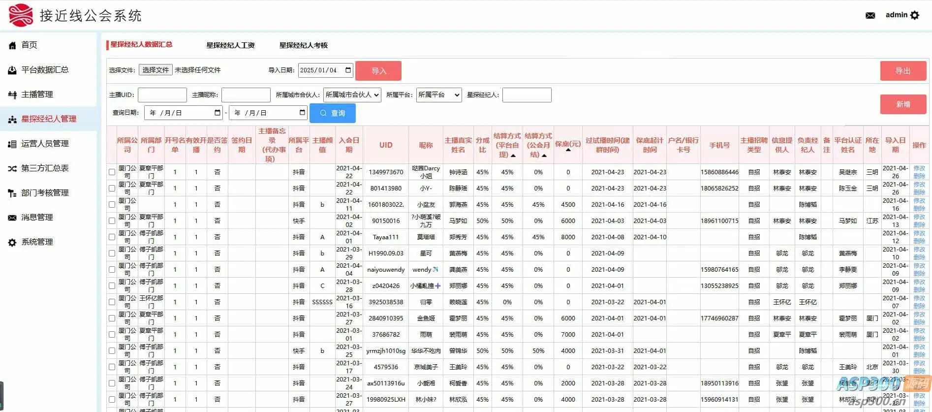 工会系统抖音快手等多平台主播分红分润系统星探经纪人城市合伙人多角色管理系统分红统计系统