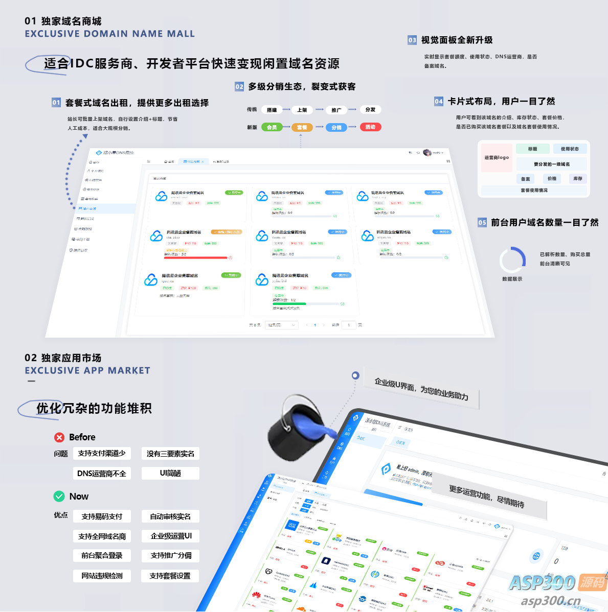 派小星DNS二级域名分发V2.0重构版-钱老源码网