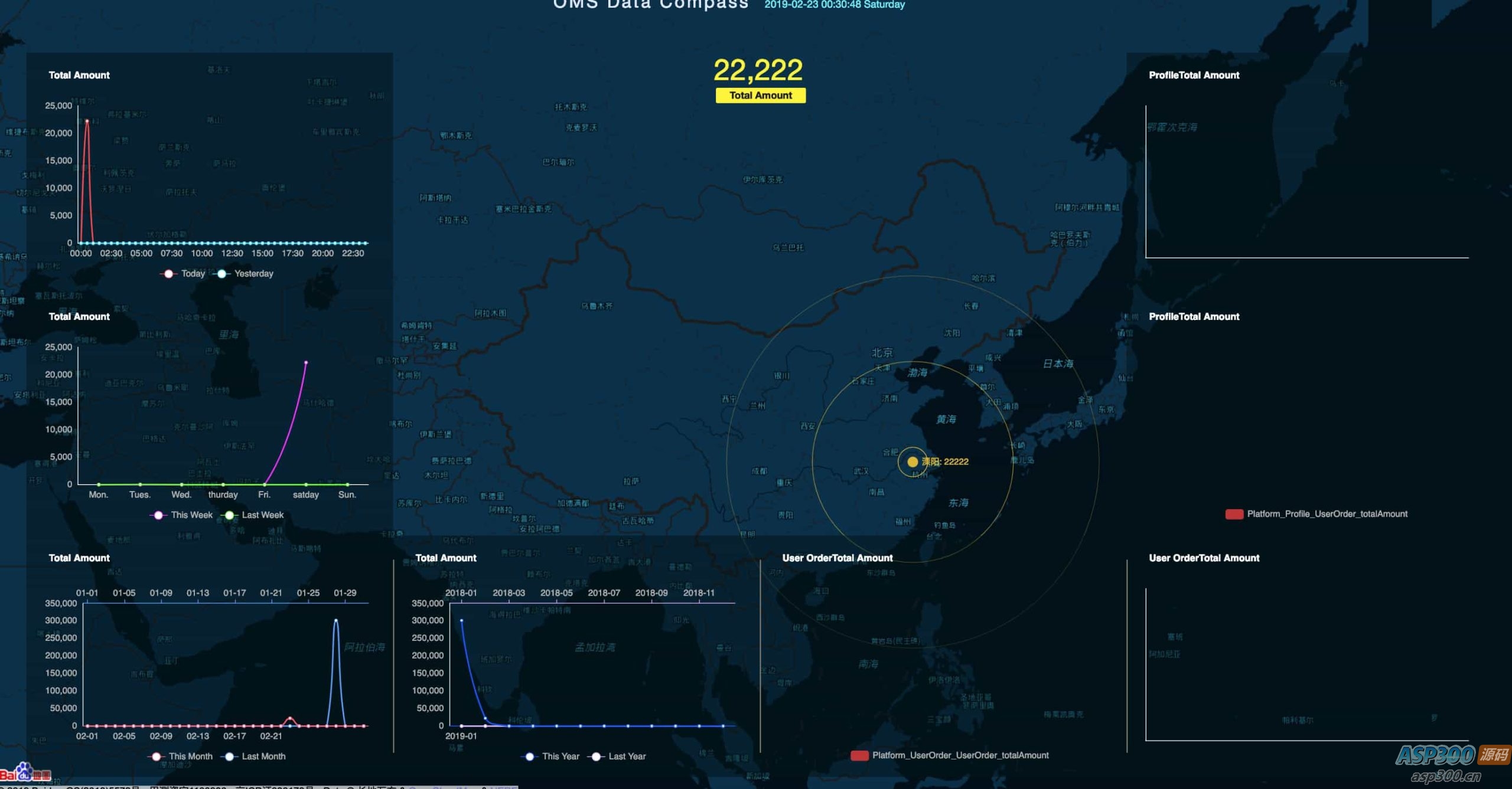 Java全流程供应链系统开源方案：前端后端分离-钱老源码网