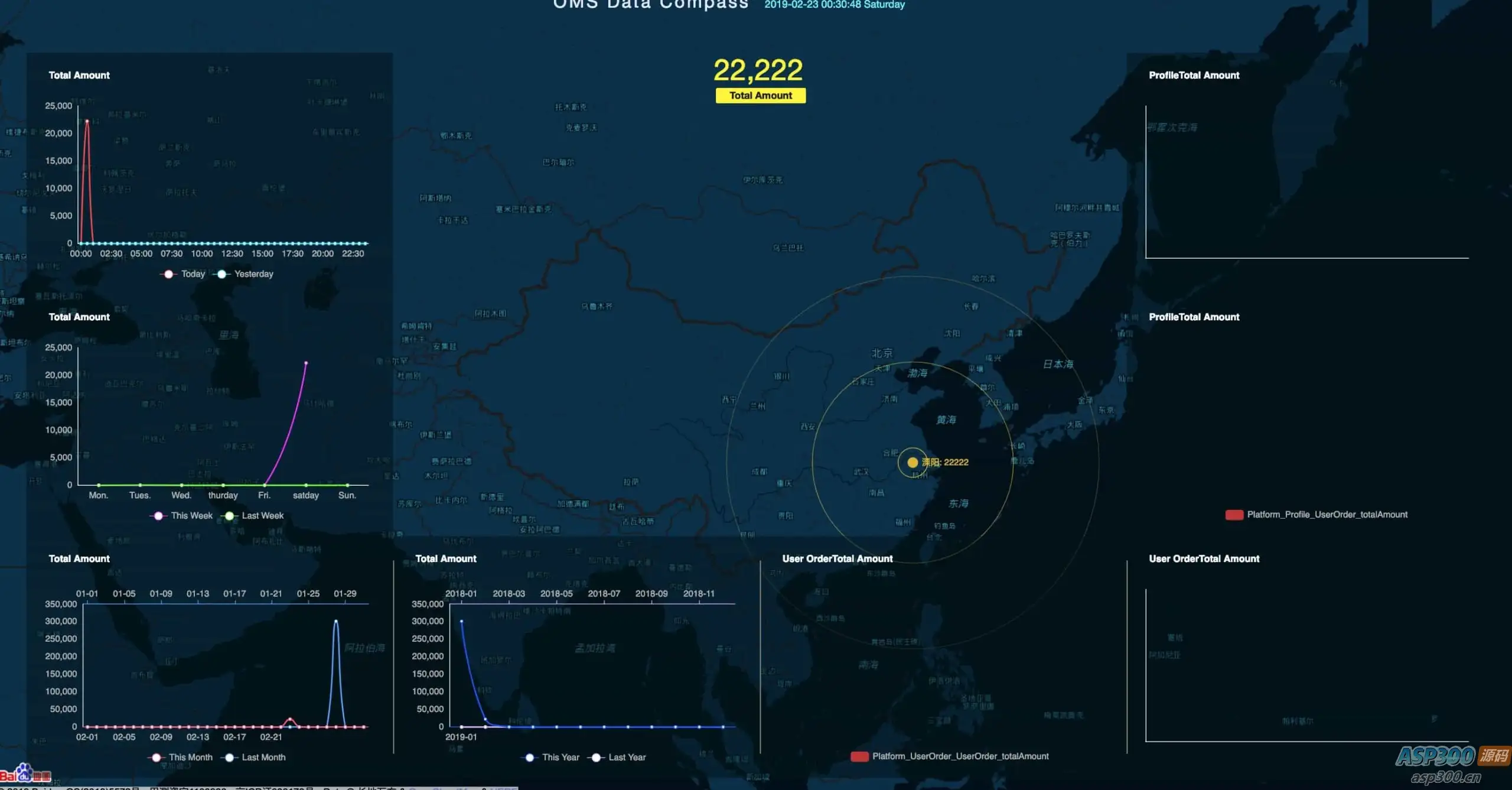 Java全流程供应链系统开源方案：前端后端分离-钱老源码网