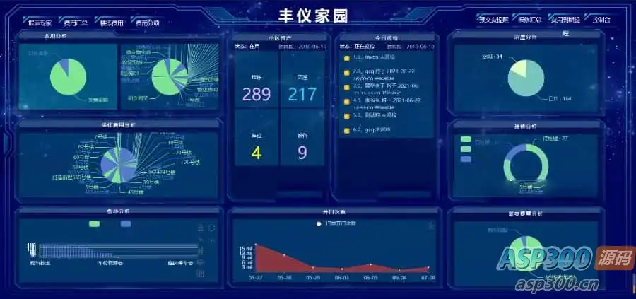 Java大型智慧物业管理系统源码物业办业主版物联网对接