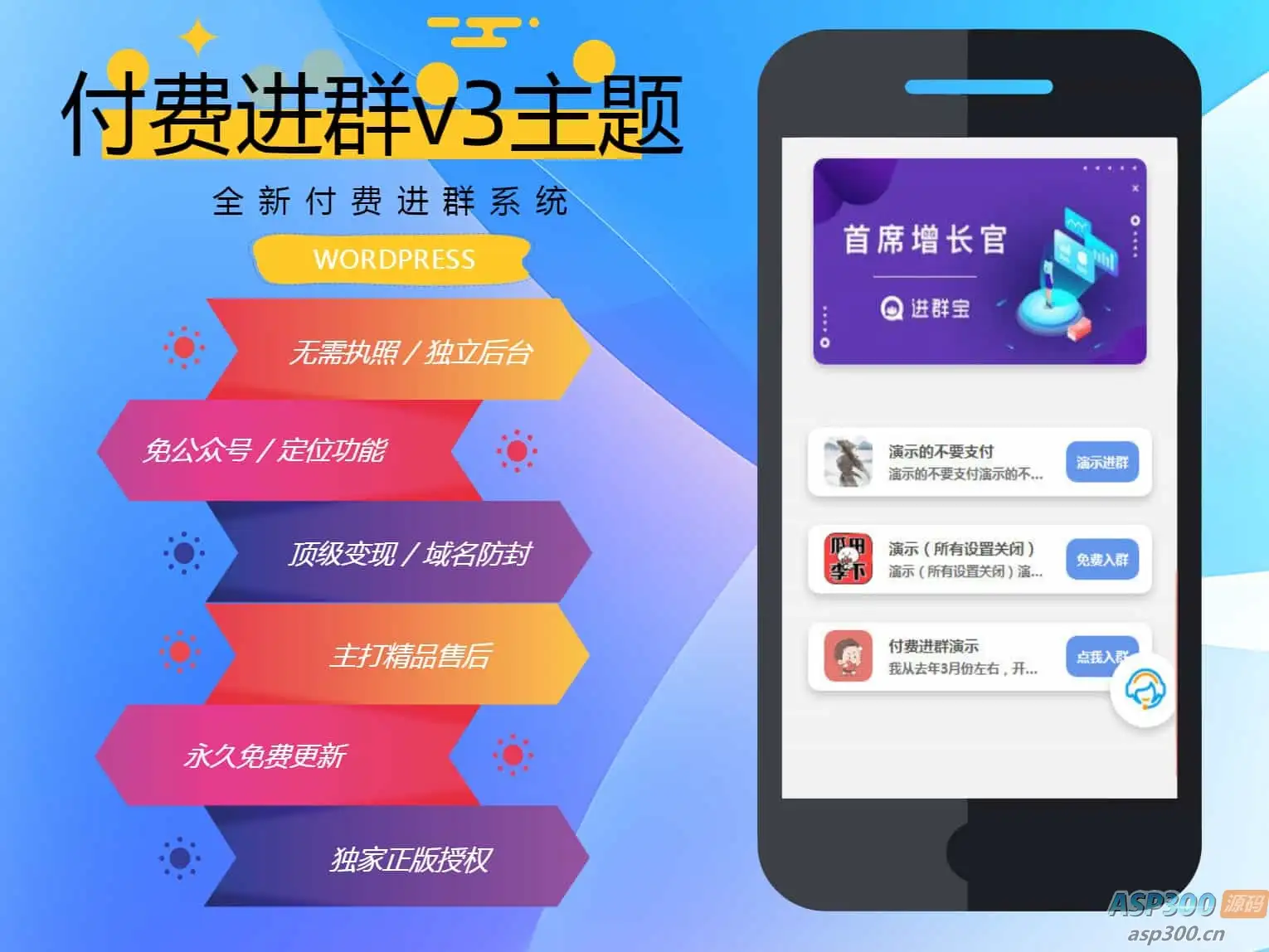 wp付费进群系统V3源码-开心版，附绕授权教程-钱老源码网