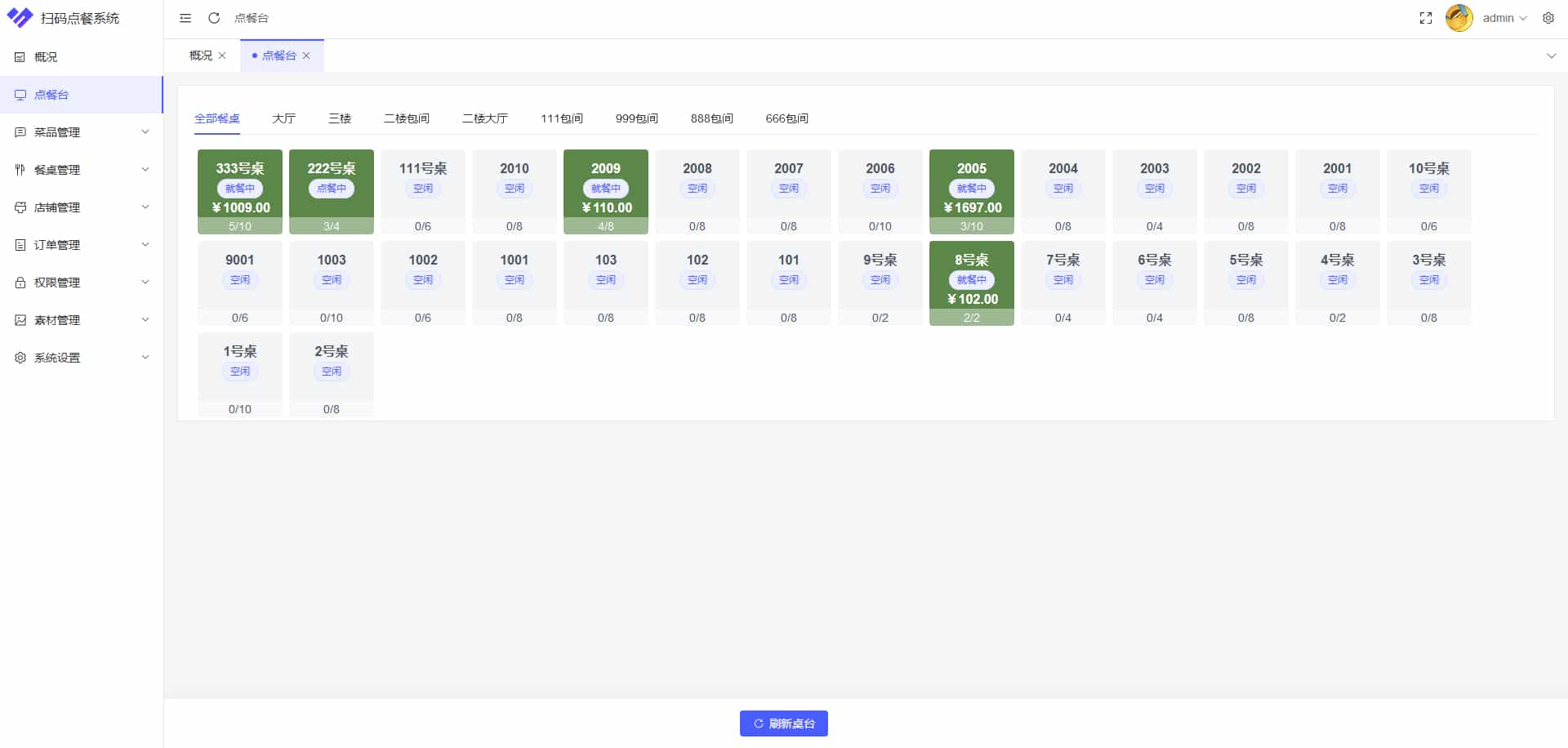 多商户SaaS版扫码点餐系统 开源