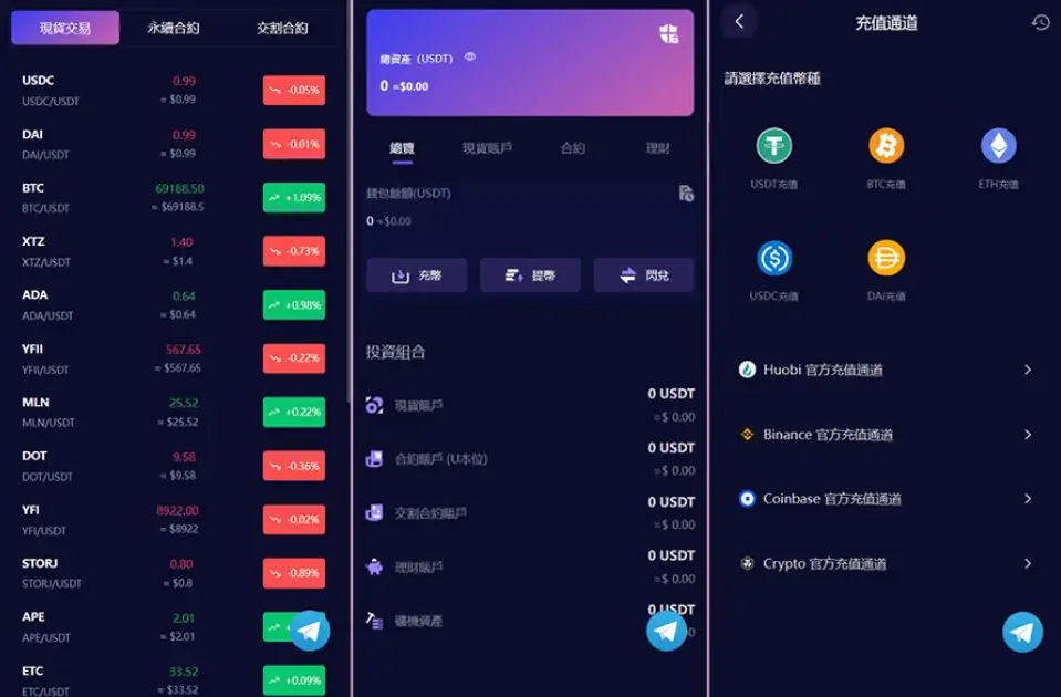 Vexus多语言虚拟货币交易所/java交易所源码/模拟账户+现货交易+永续合约+交割合约+基金理财+锁仓挖矿+质押贷款+闪兑-钱老源码网
