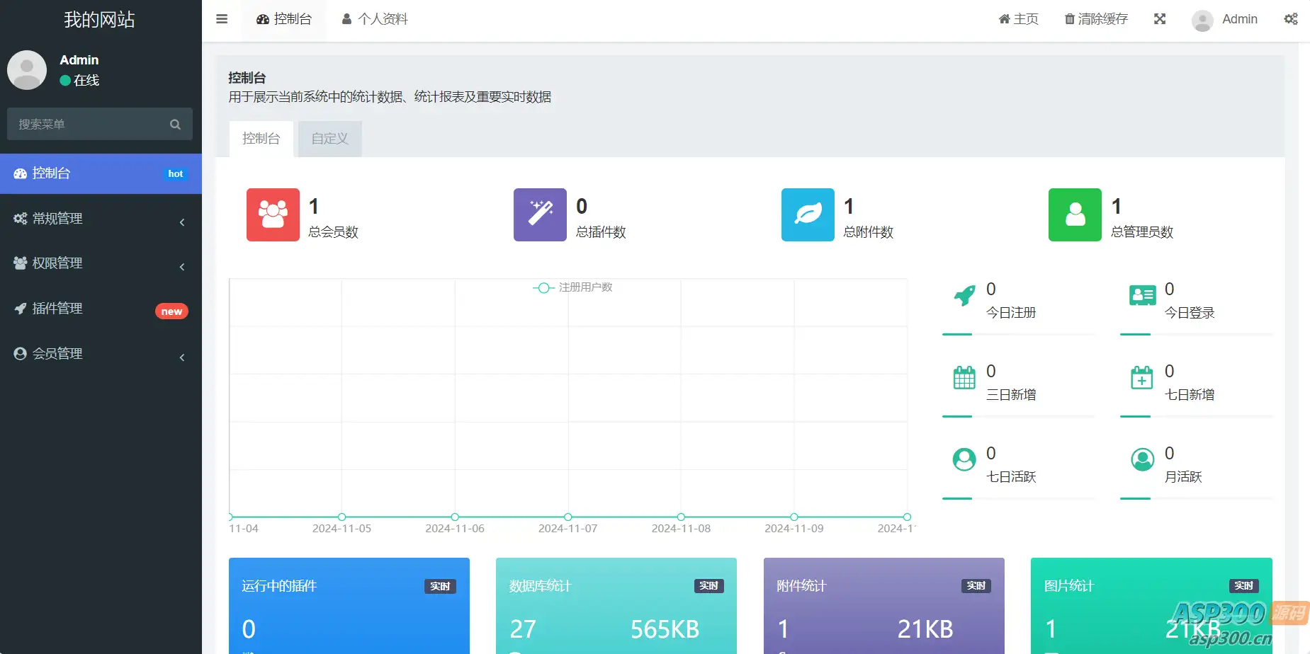 2024新版ThinkPHP+Bootstrap后台管理系统-钱老源码网