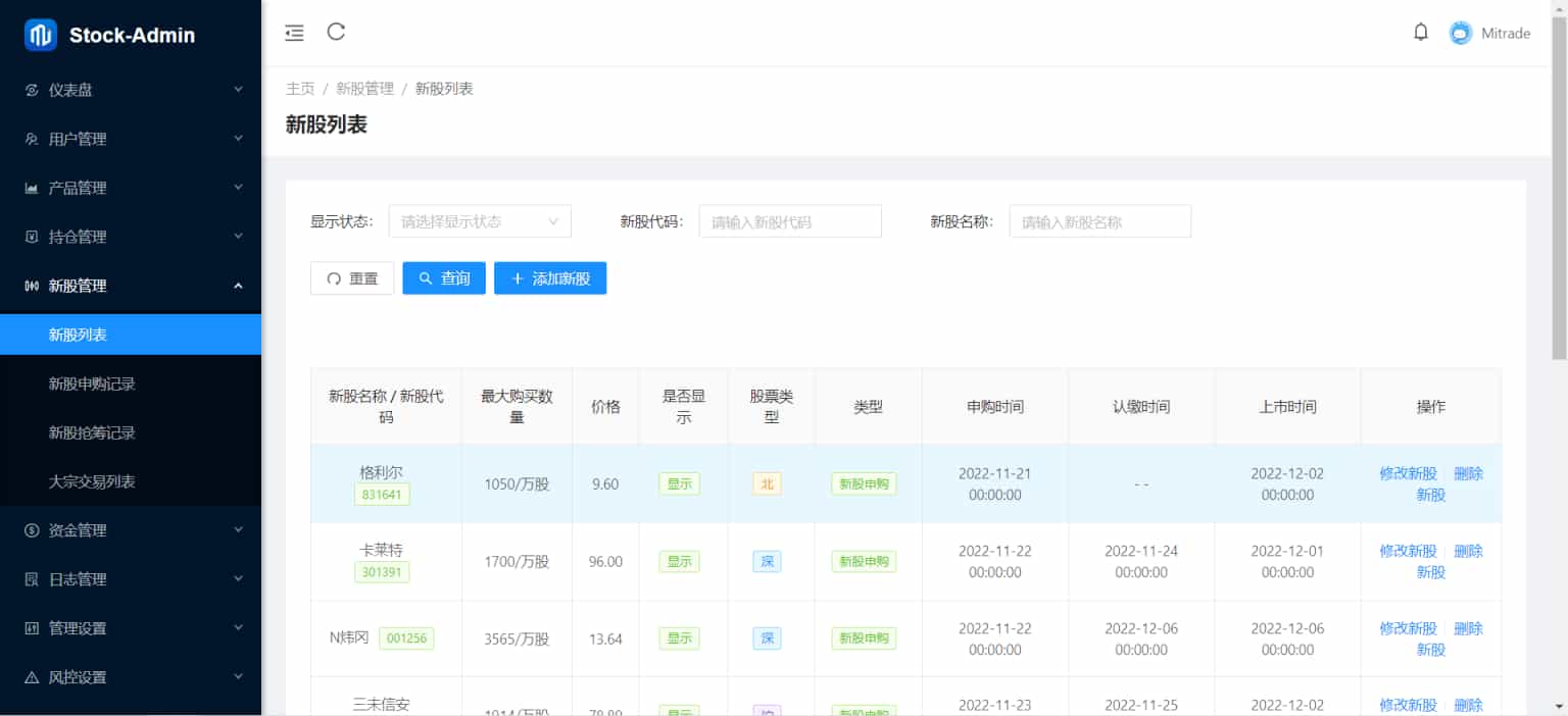 香港股票源码/大宗交易与新股申购系统源码/全套视频教程