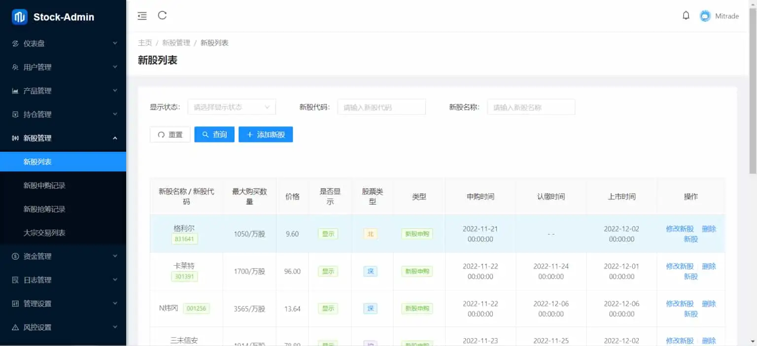 香港股票源码/大宗交易与新股申购系统源码/全套视频教程