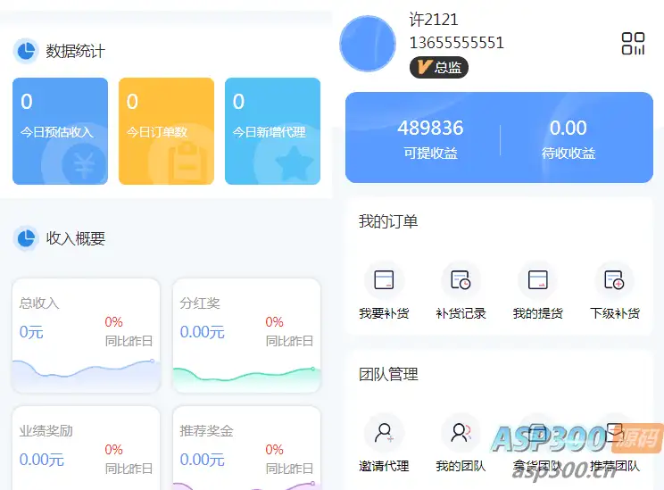 微商代理商补货商城系统源码-钱老源码网