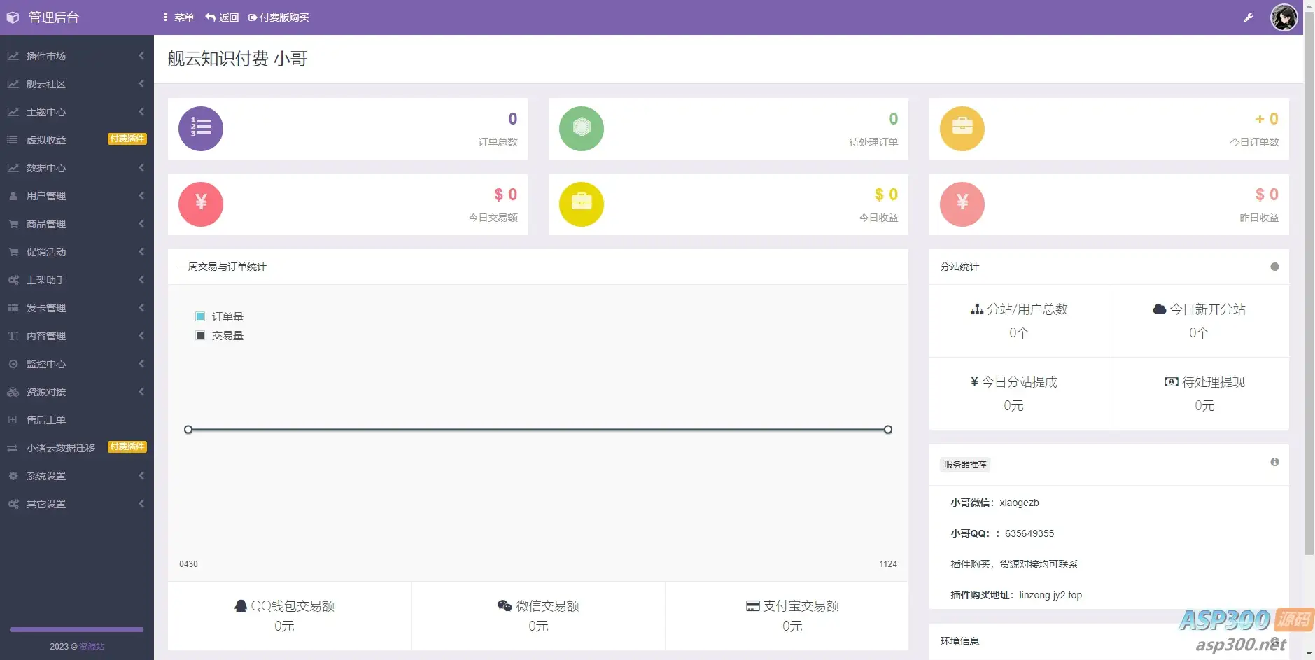 彩虹商城时光模板系统初创版源码  个性化的商城平台