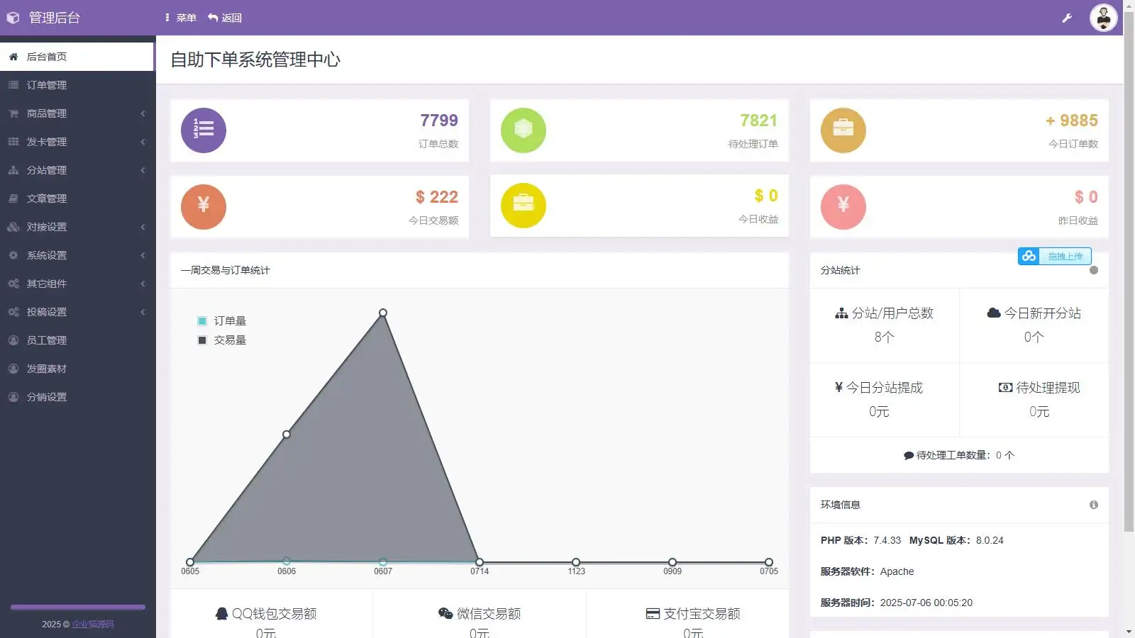 开源全新H5充值系统源码，自定义首页+充值页面，灵活对接上游渠道接口