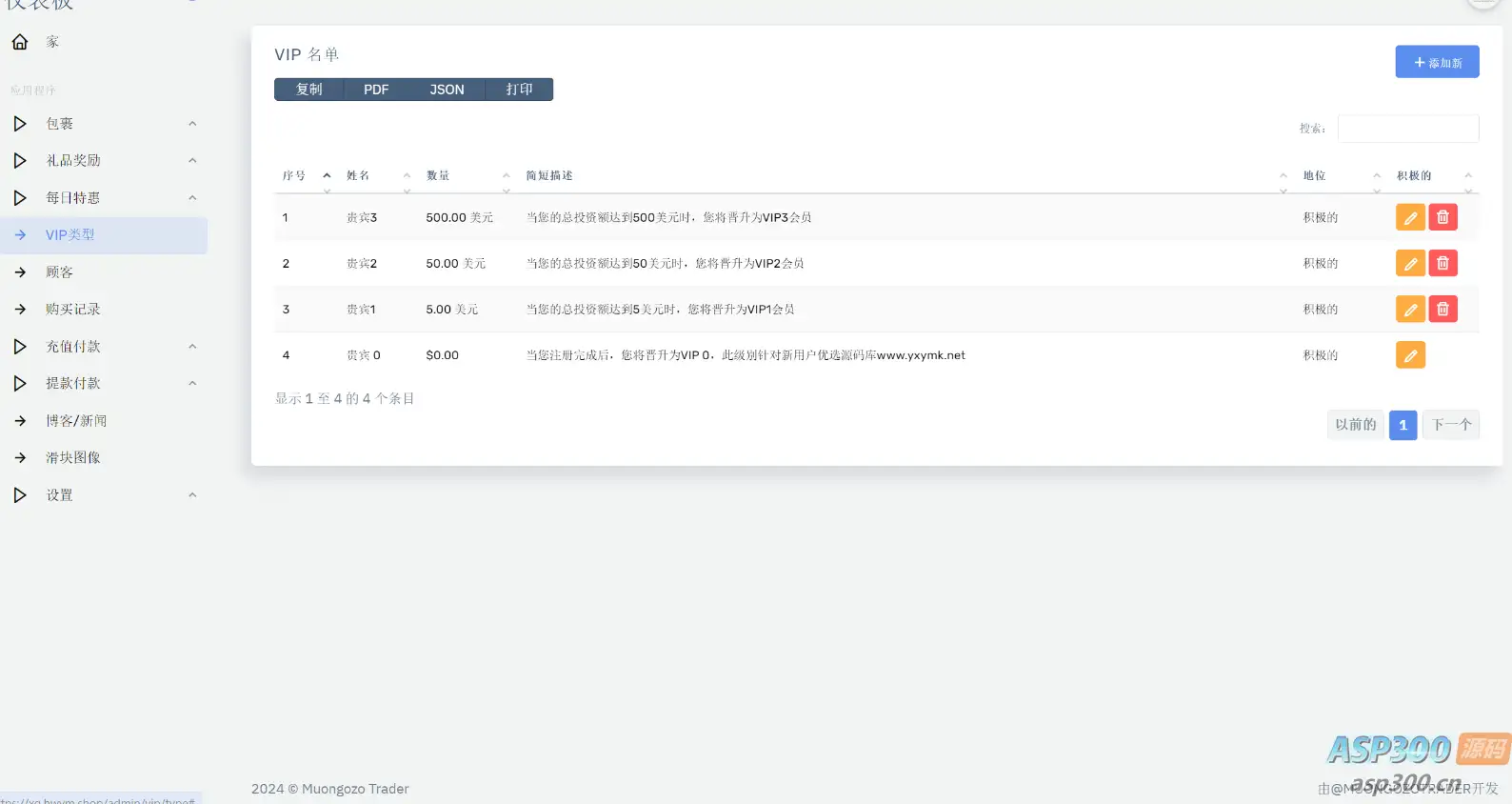 海外人工智能源码/产品理财投资任务系统源码/投资源码